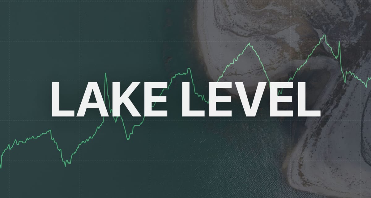 The Secret Weapon You're Not Using: Why Lake Level is a Bass Fishing Game-Changer
